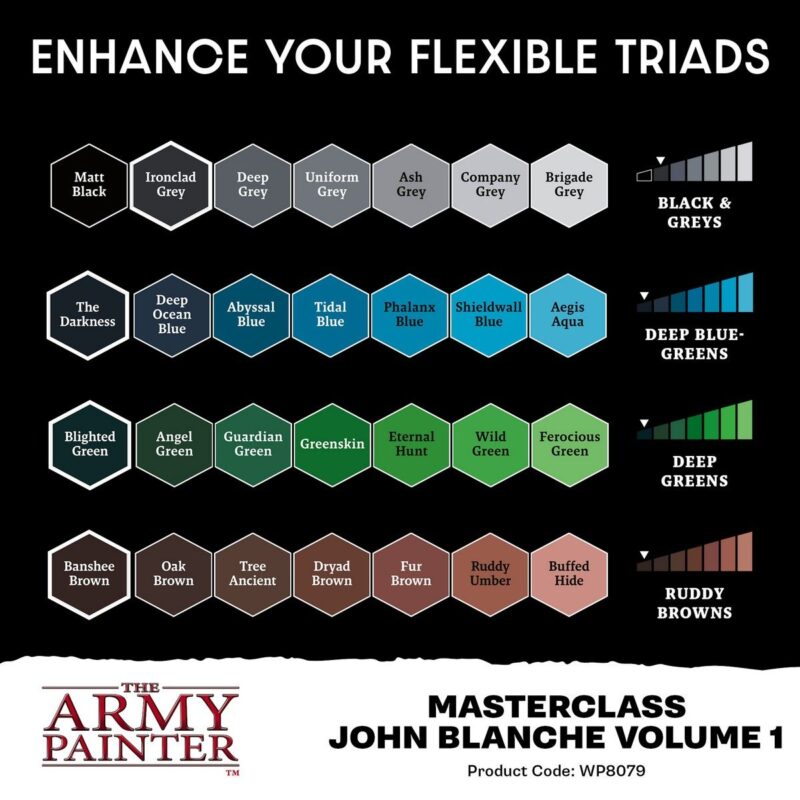 Color chart showcasing triads for miniature painting, featuring organized swatches from The Army Painter.
