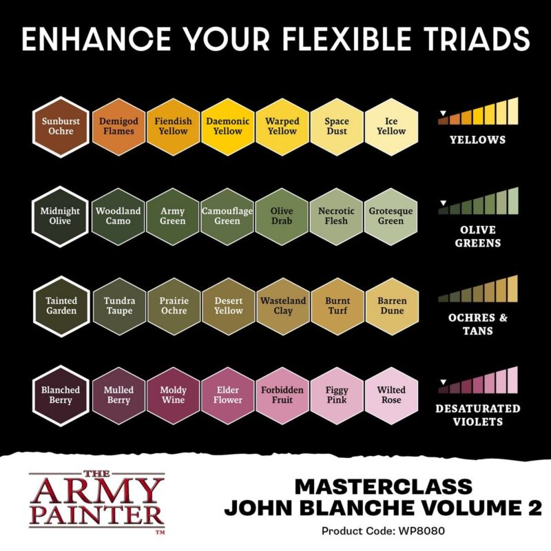 Vibrant hex color palette for miniature painting featuring YELLOWS, OLIVE GREENS, OCRES, and VIOLETS.